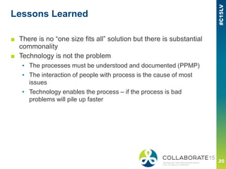 Lessons Learned
■ There is no “one size fits all” solution but there is substantial
commonality
■ Technology is not the problem
▪ The processes must be understood and documented (PPMP)
▪ The interaction of people with process is the cause of most
issues
▪ Technology enables the process – if the process is bad
problems will pile up faster
 