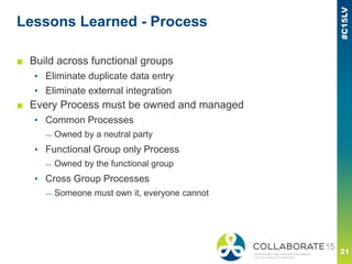 Lessons Learned - Process
■ Build across functional groups
▪ Eliminate duplicate data entry
▪ Eliminate external integration
■ Every Process must be owned and managed
▪ Common Processes
— Owned by a neutral party
▪ Functional Group only Process
— Owned by the functional group
▪ Cross Group Processes
— Someone must own it, everyone cannot
 