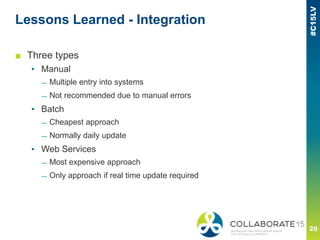 Lessons Learned - Integration
■ Three types
▪ Manual
— Multiple entry into systems
— Not recommended due to manual errors
▪ Batch
— Cheapest approach
— Normally daily update
▪ Web Services
— Most expensive approach
— Only approach if real time update required
 