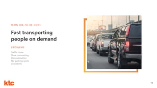 16
PROBLEMS
Traffic Jams
Slow commuting
Contamination
No parking spots
Accidents
MAIN JOB-TO-BE-DONE
Fast transporting
people on demand
 