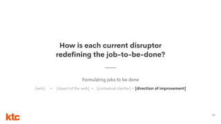 [verb] + [object of the verb] + [contextual clarifier] + [direction of improvement]
How is each current disruptor
redefining the job-to-be-done?
17
Formulating jobs to be done
 