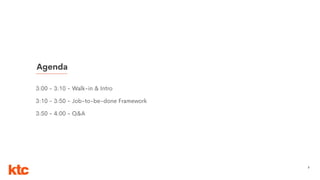 2
3:00 - 3:10 - Walk-in & Intro
3:10 - 3:50 - Job-to-be-done Framework
3:50 - 4:00 - Q&A
Agenda
 
