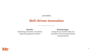 24
Skill-Driven Innovation
Benefits:
Exploiting economics of scale by
exploiting adjacent markets
Disadvantages:
Losing focus of what made you
compete in the first place (faster
transportation)
until 2000’s
 