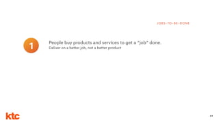 28
People buy products and services to get a “job” done.
Deliver on a better job, not a better product1
JOBS-TO-BE-DONE
 