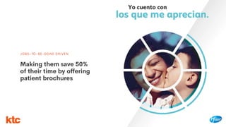 32
JOBS-TO-BE-DONE DRIVEN
Making them save 50%
of their time by offering
patient brochures
 