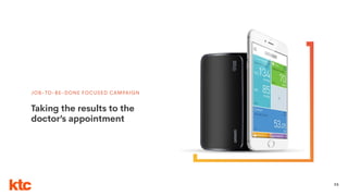 35
JOB-TO-BE-DONE FOCUSED CAMPAIGN
Taking the results to the
doctor’s appointment
 