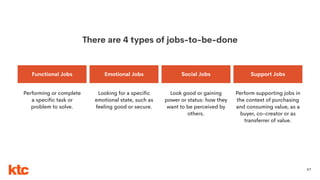 37
Social Jobs Support JobsFunctional Jobs Emotional Jobs
There are 4 types of jobs-to-be-done
Performing or complete
a specific task or
problem to solve.
Looking for a specific
emotional state, such as
feeling good or secure.
Look good or gaining
power or status: how they
want to be perceived by
others.
Perform supporting jobs in
the context of purchasing
and consuming value, as a
buyer, co-creator or as
transferrer of value.
 