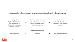 43
Job goals, direction of improvement and unit of measures
job goals
all jobs fulfil at least one
job, wether that is
functional, emotional,
social or support.
direction of improvement
verb. - Minimise, maximise,
reduce, increase, create,
eliminate, improve
unit of measure
subs. - likelihood, risk,
frequency, time, amount,
number
+=
functional goal eliminate
ING mobile payment
+= risk of losing the card
 