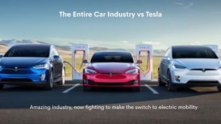 6
The Entire Car Industry vs Tesla
Amazing industry, now fighting to make the switch to electric mobility
 