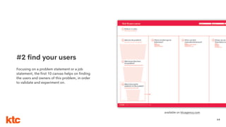 64
Date:Group name:Designed for:Job Statement Canvas
Designed for ktc. This work is part of a NonCommercial-ShareAlike 4.0 International (CC BY-NC-SA 4.0) license.
Verb
What is the customer
trying to do?
Product:
The product/service are you analyzing
Customer:
Who are using your product/service? Demographics, habits, distinctive traits
Object
To what object is the customer
trying to do the verb?
Context
The context is a
clariﬁer modiﬁer
Functional Goal
Priority
Direction of improvement:
Minimize, eliminate, increase, create, other
Emotional Goal
+
Social Goal
Priority
Priority
Priority
Unit of measure/ customer value
Time, likelihood,frequency, risk, amou
#2 find your users
Focusing on a problem statement or a job
statement, the first 10 canvas helps on finding
the users and owners of this problem, in order
to validate and experiment on.
available on ktcagency.com
 