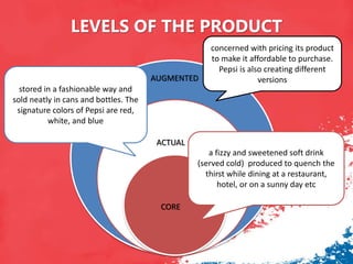 LEVELS OF THE PRODUCT
n
AUGMENTED
ACTUAL
CORE
a fizzy and sweetened soft drink
(served cold) produced to quench the
thirst while dining at a restaurant,
hotel, or on a sunny day etc
stored in a fashionable way and
sold neatly in cans and bottles. The
signature colors of Pepsi are red,
white, and blue
concerned with pricing its product
to make it affordable to purchase.
Pepsi is also creating different
versions
 