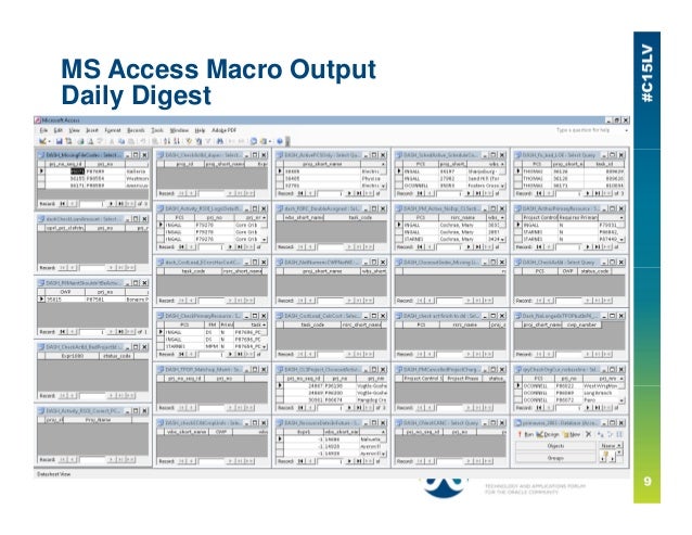 ms access reporting
