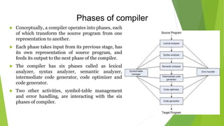 phase of compiler | PPT