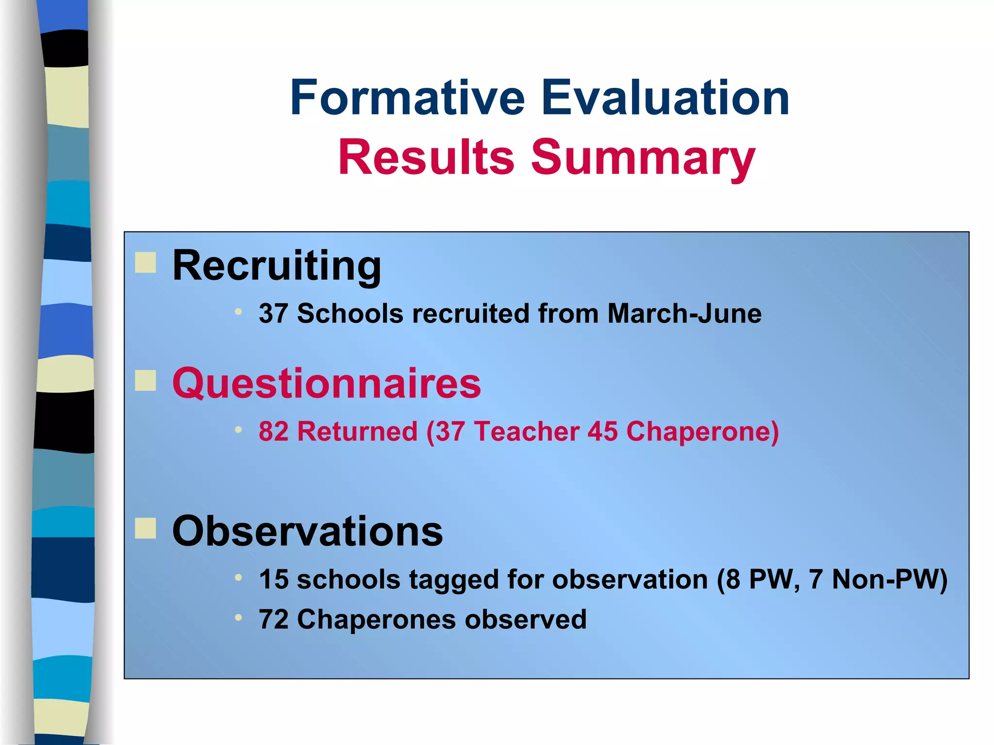 Recruiting  37 Schools recruited from March-June Questionnaires 82 Returned (37 Teacher 45 Chaperone) Observations 15 schools tagged for observation (8 PW, 7 Non-PW) 72 Chaperones observed Formative Evaluation  Results Summary 