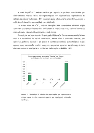 A partir do gráfico 7, pode-se verificar que, segundo os pacientes entrevistados que
consideraram a refeição servida no hospital regular, 75% sugeriram que a apresentação da
refeição deveria ser melhorada e 25% sugeriram que o sabor deveria ser melhorado, assim, a
refeição poderia melhor sua qualidade e aceitabilidade.
     De acordo com ARAÚJO, elaborar cardápios para coletividades enfermas requer
considerar os aspectos convencionais relacionados à coletividade sadia, somando-se uma ou
mais patologias e características inerentes a cada pessoa.
     Tomando-se por base o que foi descrito pela bibliografia, fatores como a consistência da
dieta e a necessidade de excluir substâncias, podem afetar a qualidade sensorial, pois
sensações gustativas baseiam-se em efeitos de substâncias químicas e em elementos físicos,
como o calor, que ressalta o sabor; a dureza; a aspereza e a maciez, que oferecem texturas
diversas; o ruído na mastigação; a crocância e a adstringência (Bobbio, 1974).



                         Caso sua resposta tenha sido "Regular" ou "Ruim ",
                           qual(is) aspectos poderiam ser m elhorados?

            80%                                                                         75%
            70%

            60%

            50%

            40%

            30%      25%
            20%

            10%
                                       0%       0%      0%             0%
             0%
                                                                                      ão
                                   a




                                                                    ia
                    or




                                            or




                                                      Tº
                                  om




                                                                   c
                     b




                                            C




                                                                                    ç
                                                                en
                  Sa




                                                                                 ta
                               Ar




                                                               st




                                                                                  n
                                                                               se
                                                               si
                                                             on




                                                                            re
                                                                         Ap
                                                           C




          Gráfico 7: Distribuição da opinião dos entrevistados que consideraram a
          refeição regular ou ruim, quanto aos aspectos que poderiam ser melhorados
          na refeição.
 