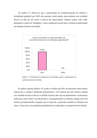 No gráfico 11, observa-se que a apresentação do acondicionamento da refeição é
considerado agradável por 100% dos pacientes entrevistados, provavelmente este resultado
deve-se ao fato de, por serem a maioria dos entrevistados, militares praças, estes estão
habituados a comer em "bandejões", assim, acabam por aceitar bem a refeição acondicionada
nas bandejas térmicas do hospital.




                         V o c ê c o n s id e r a a a p r e s e n ta ç ã o d o
                    a c o n d ic io n a m e n to d a r e f e iç ã o a g r a d á ve l?



             120%
                                     100%
             100%

               80%

               60%

               40%

               20%
                                                                         0%
                 0%
                                      S im                               N ão

          Gráfico 11: Distribuição da opinião dos entrevistados quanto à apresentação do
          acondicionamento da refeição.




     No gráfico seguinte (gráfico 12), pode-se verificar que 68% dos pacientes entrevistados,
referem que a comida é distribuída pontualmente e 32% referem que não. Pode-se explicar
este resultado devido ao fato de no HGeB existirem duas alas de apartamentos e enfermarias,
sendo que a maior delas é servida primeiro, consequentemente as refeições chegam até lá nos
horários pré-determinados, enquanto que na outra ala, os pacientes recebem as refeições com
atraso. E para estes, isto prejudica principalmente na medicação e na temperatura da refeição.
 