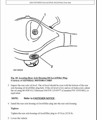 2003 CHEVY TRACKER REPAIR MANUAL PDF visual data 8