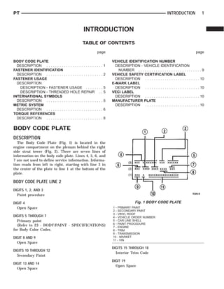 Chrysler PT Cruiser Workshop Manual 2000 - 2010 PT Free Factory Service  Manual
