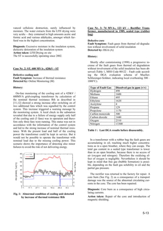 5-13
vanced cellulosic destruction, surely influenced by
moisture. The water extracts from the LFH drying were
very acidic – they contained in high amounts acetic and
formic acid and various aldehydes, amongst which fur-
fural was in the highest concentration.
Diagnosis: Excessive moisture in the insulation system,
dielectric detioration of the insulation system
Action taken: LFH Drying on site
The ST is successfully operating since 2002.
Case Nr. 2: ST, 600 MVA-, 420kV - ST
Defective cooling unit
Fault Symptom: Increase of thermal resistance
Detected by: Online Monitoring (M)
History:
On-line monitoring of the cooling unit of a 420kV /
600MVA grid-coupling transformer by calculation of
the nominal thermal resistance Rth as described in
[11,12] showed a strong increase after switching on of
two additional fans which was signalled by the control
system. This increase triggered a warning message by
the monitoring system. A local check in the substation
revealed that due to a failure of energy supply only half
of the cooling unit (3 fans) was in operation and there-
fore only three fans were running. This status was not in
accordance with the information of the control system
and led to the strong increase of nominal thermal resis-
tance. With the present load and half of the cooling
power the transformer could be kept in service. But it
would not be possible to operate the transformer with
nominal load due to the missing cooling power. This
scenario shows the importance of detecting also minor
failures to avoid the risk of not delivering energy.
Case Nr. 3: 74 MVA-, 123 kV – Rectifier Trans-
former, manufactured in 1989, sealed type (rubber
bag)
Defective core
Fault Symptom: Fault gases from thermal oil degrada-
tion without involvement of solid insulation
Detected by: DGA (A)
History:
Shortly after commisioning (1990) a progressive in-
crease of the fault gases from thermal oil degradation
without involvement of the solid insulation has been ob-
served (Table 1, MSS Code 00122 – Fault code accord-
ing the DGA evaluation schema of Mueller-
Schliesinger-Soldner, indicating local overheating 300 –
1000°C).
Type of Fault Gas Dissolved gas in ppm (v/v)
Hydrogen 498
Methane 1600
Ethane 495
Ethylene 1620
Acetylene 4
Propane 129
Propylene 1170
Carbon monoxide 300
Carbon dioxide 1440
Oxygen 2310
Nitrogen 13300
Table 1 : Last DGA results before disassembly.
In a transformer with a rubber bag the fault gases are
accumulating in oil, reaching much higher concentra-
tions as in a open breather, where they can escape. The
total gas content in a sealed type transformer is lower
than in an open breather, because there is no access of
air (oxygen und nitrogen). Therefore the oxidizing ef-
fect of oxygen is negligible. Nevertheless it should be
kept in mind that free gas (bubble formation) is possi-
ble, depending on the fault gas solubility in oil and the
partial gas pressure.
The rectifier was returned to the factory for repair. A
core burn (See Fig. 2) as a consequence of a transport
damage was the source of the abnormal circulating cur-
rents in the core. The core has been repaired.
Diagnosis: Core burn as a consequence of high circu-
lating currents.
Action taken: Repair of the core and introduction of
magnetic shielding.
7.1. 17.1. 27.1. 6.2. 16.2. 26.2. 8.3.
0
10
20
30
40
50
60
70
80 Toil
RthN
Rth[K/MW],Toil[°C]
0
2
4
6
8
10
12
14
16
18
No.ofFans
Fig. 1: Abnormal condition of cooling unit detected
by increase of thermal resistance Rth
 