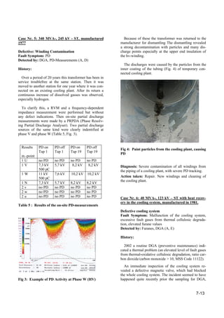 7-13
Case Nr. 5: 340 MVA-, 245 kV - ST, manufactured
1977
Defective: Winding Contamination
Fault Symptom: PD
Detected by: DGA, PD-Measurements (A, D)
History:
Over a period of 20 years this transformer has been in
service troublefree at the same station. Then it was
moved to another station for one year where it was con-
nected on an existing cooling plant. After its return a
continuous increase of dissolved gasses was observed,
especially hydrogen.
To clarify this, a RVM and a frequency-dependent
impedance measurement were performed but without
any defect indications. Then on-site partial discharge
measurements were made by a PRPDA (Phase Resolv-
ing Partial Discharge Analyser). Two partial discharge
sources of the same kind were clearly indentified at
phase V and phase W (Table 5, Fig. 3).
Results
m.-point
PD on
Tap 1
PD off
Tap 1
PD on
Tap 19
PD off
Tap 19
1 U no PD no PD no PD no PD
1 V 7,3 kV
500 pC
5,7 kV 8,2 kV 8,2 kV
1 W 11 kV
500 pC
7,6 kV 10,2 kV 10,2 kV
1 N 7,3 kV 5,7 kV 8,2 kV 8,2 kV
2 v no PD no PD no PD no PD
2 w no PD no PD no PD no PD
2 u no PD no PD no PD no PD
Table 5 : Results of the on-site PD-measurements
Fig 3: Example of PD Activity at Phase W (HV)
Because of these the transformer was returned to the
manufacturer for dismantling The dismantling revealed
a strong decontamination with particles and many dis-
charge points especially at the upper end insulation of
the hv-winding.
The discharges were caused by the particles from the
inner coating of the tubing (Fig. 4) of temporary con-
nected cooling plant.
Fig 4: Paint particles from the cooling plant, causing
PD
Diagnosis: Severe contamination of all windings from
the piping of a cooling plant, with severe PD tracking.
Action taken: Repair. New windings and cleaning of
the cooling plant.
Case Nr. 6: 40 MVA-, 123 kV – ST with heat recov-
ery in the cooling system, manufactured in 1981.
Defective cooling system
Fault Symptom: Malfunction of the cooling system,
excessive fault gases from thermal cellulosic degrada-
tion, elevated furane values
Detected by: Furanes, DGA (A, E)
History:
2002 a routine DGA (preventive maintenance) indi-
cated a thermal problem (an elevated level of fault gases
from thermal-oxidative cellulosic degradation, ratio car-
bon dioxide/carbon monoxide > 10, MSS Code 11122).
An immediate inspection of the cooling system re-
vealed a defective magnetic valve, which had blocked
the whole cooling system. The incident seemed to have
happened quite recently prior the sampling for DGA,
 