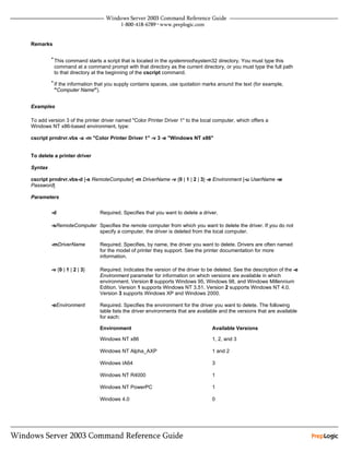 Remarks

         • This command starts a script that is located in the systemrootsystem32 directory. You must type this
          command at a command prompt with that directory as the current directory, or you must type the full path
          to that directory at the beginning of the cscript command.
         • If the information that you supply contains spaces, use quotation marks around the text (for example,
          "Computer Name").


Examples

To add version 3 of the printer driver named "Color Printer Driver 1" to the local computer, which offers a
Windows NT x86-based environment, type:

cscript prndrvr.vbs -a -m "Color Printer Driver 1" -v 3 -e "Windows NT x86"


To delete a printer driver

Syntax

cscript prndrvr.vbs-d [-s RemoteComputer] -m DriverName -v {0 | 1 | 2 | 3} -e Environment [-u UserName -w
Password]

Parameters


         -d                    Required. Specifies that you want to delete a driver.

         -sRemoteComputer Specifies the remote computer from which you want to delete the driver. If you do not
                          specify a computer, the driver is deleted from the local computer.

         -mDriverName          Required. Specifies, by name, the driver you want to delete. Drivers are often named
                               for the model of printer they support. See the printer documentation for more
                               information.

         -v {0 | 1 | 2 | 3}    Required. Indicates the version of the driver to be deleted. See the description of the -e
                               Environment parameter for information on which versions are available in which
                               environment. Version 0 supports Windows 95, Windows 98, and Windows Millennium
                               Edition. Version 1 supports Windows NT 3.51. Version 2 supports Windows NT 4.0.
                               Version 3 supports Windows XP and Windows 2000.

         -eEnvironment         Required. Specifies the environment for the driver you want to delete. The following
                               table lists the driver environments that are available and the versions that are available
                               for each:

                               Environment                                        Available Versions

                               Windows NT x86                                     1, 2, and 3

                               Windows NT Alpha_AXP                               1 and 2

                               Windows IA64                                       3

                               Windows NT R4000                                   1

                               Windows NT PowerPC                                 1

                               Windows 4.0                                        0
 