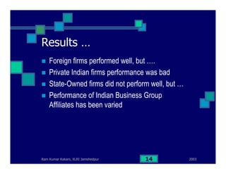 2003Ram Kumar Kakani, XLRI Jamshedpur 14
Results …
Foreign firms performed well, but ….
Private Indian firms performance was bad
State-Owned firms did not perform well, but …
Performance of Indian Business Group
Affiliates has been varied
 