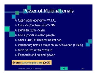 2003Ram Kumar Kakani, XLRI Jamshedpur 4
Power of Multinationals
Open world economy - W.T.O.
Only 25 Countries GDP > GM
Denmark 25th - 5.2m
GM supports 9 million people
Shell > 40% of Holland market cap
Wallenburg holds a major chunk of Sweden (> 64%)
Main source of tax revenue
Economic and political power
Source: www.corpgov.org (2001)
 