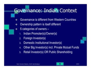 2003Ram Kumar Kakani, XLRI Jamshedpur 9
Governance: Indian Context
Governance is different from Western Countries
Ownership pattern is itself different
5 categories of owners –
1. Indian Promoter(s)/Owner(s)
2. Foreign Investor(s)
3. Domestic Institutional Investor(s)
4. Other Big Investor(s) incl. Private Mutual Funds
5. Retail Investor(s) OR Public Shareholding
 