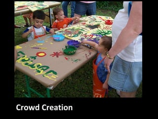 Crowd Creation 