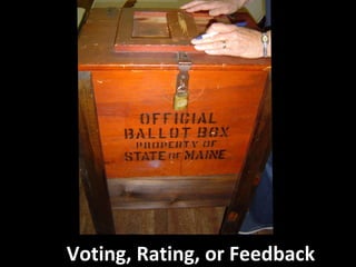 Voting, Rating, or Feedback 