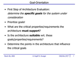 Evaluating Software Architectures
