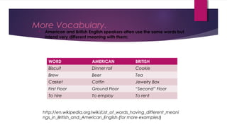 More Vocabulary.
 American and British English speakers often use the same words but
intend very different meaning with them:
WORD AMERICAN BRITISH
Biscuit Dinner roll Cookie
Brew Beer Tea
Casket Coffin Jewelry Box
First Floor Ground Floor “Second” Floor
To hire To employ To rent
http://en.wikipedia.org/wiki/List_of_words_having_different_meani
ngs_in_British_and_American_English {for more examples!}
 