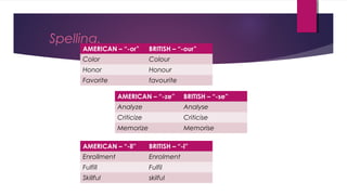 Spelling.
AMERICAN – “-or” BRITISH – “-our”
Color Colour
Honor Honour
Favorite favourite
AMERICAN – “-ll” BRITISH – “-l”
Enrollment Enrolment
Fulfill Fulfil
Skillful skilful
AMERICAN – “-ze” BRITISH – “-se”
Analyze Analyse
Criticize Criticise
Memorize Memorise
 