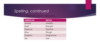 Spelling, continued
AMERICAN BRITISH
Jewelry Jewellry
Draft Draught
Pajamas Pyjamas
Plow Plough
Program Programme
Tire Tyre
Other word-specific differences --
 