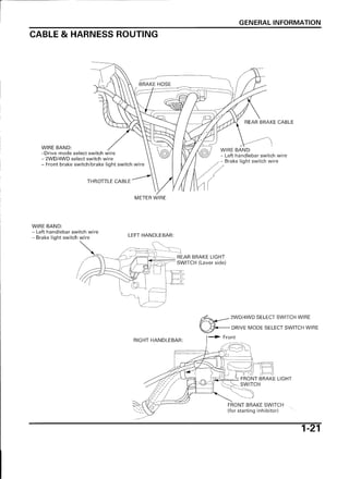 2003 Honda TRX650FA Rincon Service Repair Manual.pdf