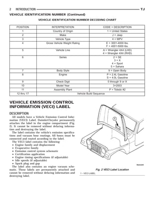Vehicle Parts & Accessories 2003 Jeep Wrangler TJ Factory Repair Service  Manual Motors KW2106277