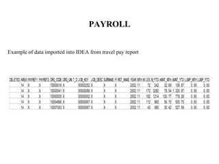 PAYROLL
Example of data imported into IDEA from travel pay report
DELETED AREA PAYREF1 PAYREF2 ORG_CODE ORG_UNI T_D JOB_KEY JOB_DESC SURNAME FI RST_NAME YEAR MTH MI LES M_YTD AMNT_MTH AMNT_YTD LUMP_MTH LUMP_YTD
14 X X 10000016 X 00000252 X X X 2002 11 72 242 32. 69 109. 87 0. 00 0. 00
14 X X 10000541 X 00000088 X X X 2002 11 173 3282 78. 54 1, 320. 97 0. 00 0. 00
14 X X 10000005 X 00000002 X X X 2002 11 182 1214 120. 77 778. 28 0. 00 0. 00
14 X X 10004866 X 00000067 X X X 2002 11 112 865 56. 75 505. 75 0. 00 0. 00
14 X X 10007003 X 00000067 X X X 2002 11 43 980 30. 42 527. 58 0. 00 0. 00
 