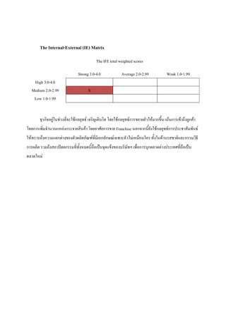 The Internal-External (IE) Matrix
The IFE total weighted scores
Strong 3.0-4.0
High 3.0-4.0
Medium 2.0-2.99
Low 1.0-1.99

Average 2.0-2.99

Weak 1.0-1.99

X

ธุรกิจอยูในชวงที่จะใชกลยุทธ เจริญเติบโต โดยใชกลยุทธการขยายตัวใหมากขึ้น เนนการเขาถึงลูกคา
โดยการเพิ่มจํานวนแหลงกระจายสินคา โดยอาศัยการขาย Franchise นอกจากนี้ยังใชกลยุทธการประชาสัมพันธ
ใหทราบถึงความแตกตางของตัวผลิตภัณฑที่มีเอกลักษณเฉพาะตัวไมเหมือนใคร ทั้งในดานรสชาติและกรรมวิธี
การผลิต รวมถึงสถาปตยกรรมที่ทั้งหมดนีถือเปนจุดแข็งของบริษัทฯ เพื่อการบุกตลาดตางประเทศที่ถือเปน
้
ตลาดใหม

 