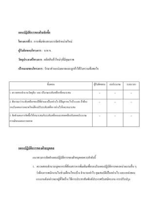 แผนปฏิบติการของฝายจัดซือ
ั
้
โครงการที่ 1 : การเพิ่มชองทางการจัดจําหนายใหม
ผูรบผิดชอบโครงการ : นาย ข.
ั
วัตถุประสงคโครงการ : ผลิตสินคาใหมๆทีมีคุณภาพ
่
เปาหมายของโครงการ : รักษาสวนแบงตลาดและลูกคาไดรับความพึงพอใจ

ขั้นตอน

ผูรับผิดชอบ

งบประมาณ

ระยะเวลา

1. ตรวจสอบจํานวนวัตถุดิบ และ ปริมาณระดับสตอกที่เหมาะสม

-

-

-

2. พิจารณาวาระดับสตอกของปที่ผานมาเปนอยางไร มีปญหาอะไรบาง และ ถาตอง

-

-

-

-

-

-

รองรับแผนการตลาดใหมตองปรับระดับสตอก อยางไรจึงจะเหมาะสม
3. จัดทําแผนการจัดซื้อใหเหมาะสมกับระดับสตอกและสอดคลองกับยอดประมาณ
การณของแผนการตลาด

แผนปฏิบัติการของฝายบุคคล
แนวทางการจัดทําแผนปฏิบติการของฝายบุคคลควรทําดังนี้
ั
1. ตรวจสอบจํานวนบุคลากรที่ตองสรรหาเพิ่มเติมเพื่อรองรับแผนปฏิบติการของหนวยงานอื่น ๆ
ั
วาตองการพนักงานในชวงเดือนไหนบาง จํานวนเทาไร คุณสมบัติเปนอยางไร และแหลงของ
แรงงานดังกลาวจะอยูที่ใดบาง วิธการประชาสัมพันธประกาศรับสมัครงาน การปรับปรุง
ี

 