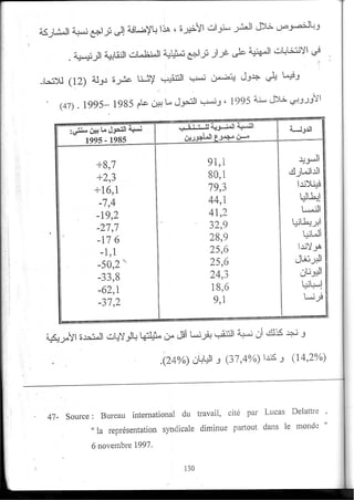 2003_NidJamaa_Bahcine.pdf