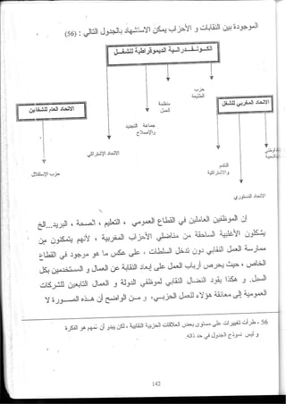 2003_NidJamaa_Bahcine.pdf