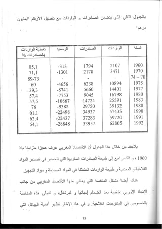 2003_NidJamaa_Bahcine.pdf