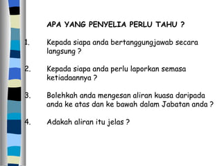 APA YANG PENYELIA PERLU TAHU ? 1. Kepada siapa anda bertanggungjawab secara  langsung ? 2. Kepada siapa anda perlu laporkan semasa  ketiadaannya ? 3. Bolehkah anda mengesan aliran kuasa daripada  anda ke atas dan ke bawah dalam Jabatan anda ? 4. Adakah aliran itu jelas ? 