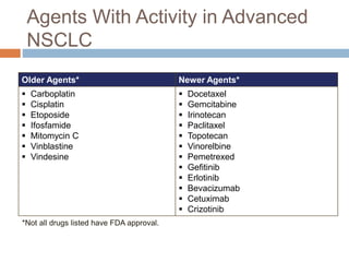 Agents With Activity in Advanced
NSCLC
*Not all drugs listed have FDA approval.
Older Agents* Newer Agents*
 Carboplatin
 Cisplatin
 Etoposide
 Ifosfamide
 Mitomycin C
 Vinblastine
 Vindesine
 Docetaxel
 Gemcitabine
 Irinotecan
 Paclitaxel
 Topotecan
 Vinorelbine
 Pemetrexed
 Gefitinib
 Erlotinib
 Bevacizumab
 Cetuximab
 Crizotinib
 