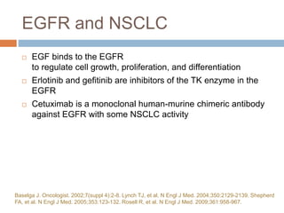 EGFR and NSCLC
 EGF binds to the EGFR
to regulate cell growth, proliferation, and differentiation
 Erlotinib and gefitinib are inhibitors of the TK enzyme in the
EGFR
 Cetuximab is a monoclonal human-murine chimeric antibody
against EGFR with some NSCLC activity
Baselga J. Oncologist. 2002;7(suppl 4):2-8. Lynch TJ, et al. N Engl J Med. 2004;350:2129-2139. Shepherd
FA, et al. N Engl J Med. 2005;353:123-132. Rosell R, et al. N Engl J Med. 2009;361:958-967.
 