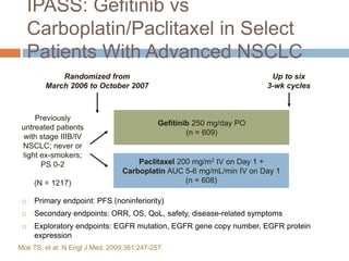 Previously
untreated patients
with stage IIIB/IV
NSCLC; never or
light ex-smokers;
PS 0-2
(N = 1217)
Up to six
3-wk cycles
Gefitinib 250 mg/day PO
(n = 609)
Paclitaxel 200 mg/m2 IV on Day 1 +
Carboplatin AUC 5-6 mg/mL/min IV on Day 1
(n = 608)
Mok TS, et al. N Engl J Med. 2009;361:247-257.
IPASS: Gefitinib vs
Carboplatin/Paclitaxel in Select
Patients With Advanced NSCLC
 Primary endpoint: PFS (noninferiority)
 Secondary endpoints: ORR, OS, QoL, safety, disease-related symptoms
 Exploratory endpoints: EGFR mutation, EGFR gene copy number, EGFR protein
expression
Randomized from
March 2006 to October 2007
 