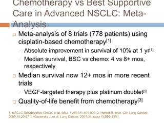 Chemotherapy vs Best Supportive
Care in Advanced NSCLC: Meta-
Analysis
 Meta-analysis of 8 trials (778 patients) using
cisplatin-based chemotherapy[1]
 Absolute improvement in survival of 10% at 1 yr[1]
 Median survival, BSC vs chemo: 4 vs 8+ mos,
respectively
 Median survival now 12+ mos in more recent
trials
 VEGF-targeted therapy plus platinum doublet[2]
 Quality-of-life benefit from chemotherapy[3]
1. NSCLC Collaborative Group, et al. BMJ. 1995;311:899-909. 2. Herbst R, et al. Clin Lung Cancer.
2009;10:20-27 3. Klastersky J, et al. Lung Cancer. 2001;34(suppl 4):S95-S101.
 