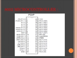 Secured vehicle control system | PPT