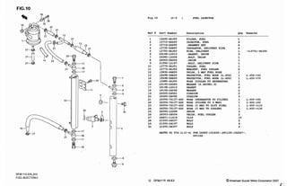 SUZUKI DF90 SERVICE MANUAL PDF visual data 5