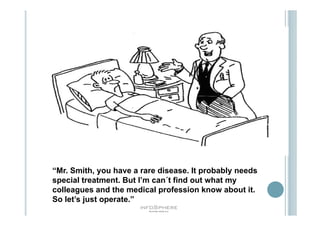 “Mr. Smith, you have a rare disease. It probably needs
special treatment. But I’m can´t find out what my
colleagues and th...